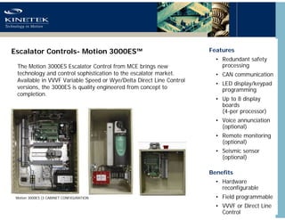 Escalator Controls- Motion 3000ES™ Features
• Redundant safety
processing
• CAN communication
• LED display/keypad
program...