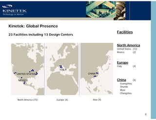 Kinetek: Global Presence
23 Facilities including 13 Design Centers
Facilities
North America
United States (13)
Mexico (2)
...