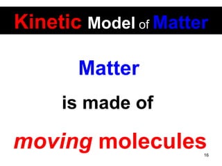 Kinetic   Model   of   Matter Matter   is made of  moving   molecules 