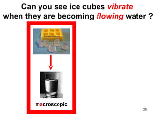 m a croscopic Can you see ice cubes   vibrate  when they are becoming   flowing   water ? 