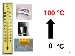 100  °C 0 °C 