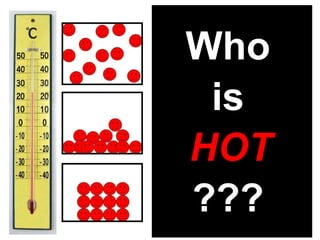 Who is HOT ??? 