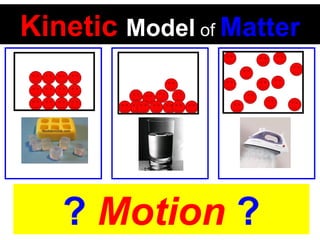 Kinetic   Model   of   Matter ?  Motion  ? 