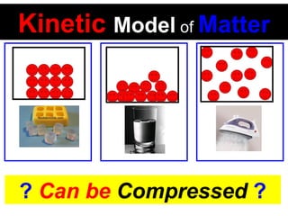 Kinetic   Model   of   Matter ?  Can be  Compressed   ? 