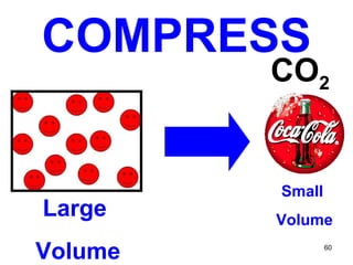 Large  Volume Small  Volume COMPRESS CO 2 