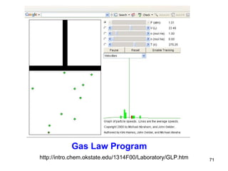 http://intro.chem.okstate.edu/1314F00/Laboratory/GLP.htm Gas Law Program 