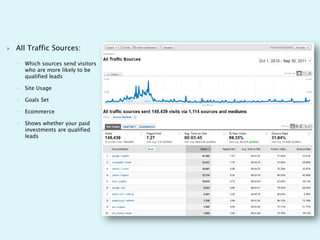    All Traffic Sources:

    ◦   Which sources send visitors
        who are more likely to be
        qualified leads

    ◦   Site Usage

    ◦   Goals Set

    ◦   Ecommerce

    ◦   Shows whether your paid
        investments are qualified
        leads
 
