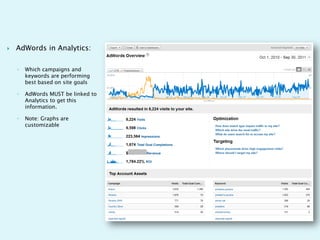    AdWords in Analytics:

    ◦   Which campaigns and
        keywords are performing
        best based on site goals

    ◦   AdWords MUST be linked to
        Analytics to get this
        information.

    ◦   Note: Graphs are
        customizable
 