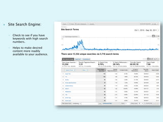    Site Search Engine:

    ◦   Check to see if you have
        keywords with high search
        numbers.

    ◦   Helps to make desired
        content more readily
        available to your audience.
 
