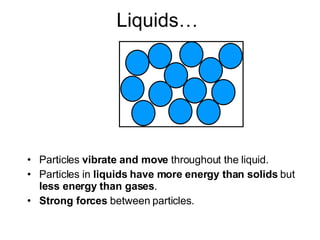Kinetic Particle Theory (Slg Introduction) | PPT