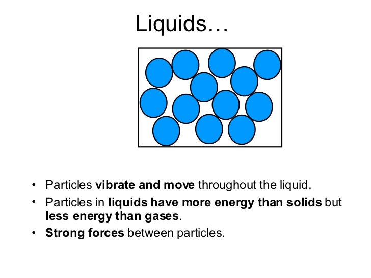 kinetic particle theory slg introduction liquid particles