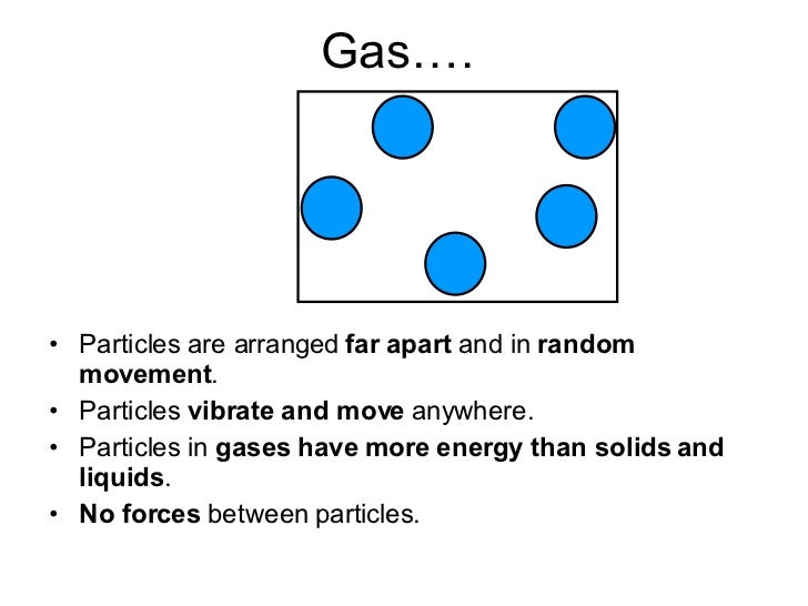 gas particles