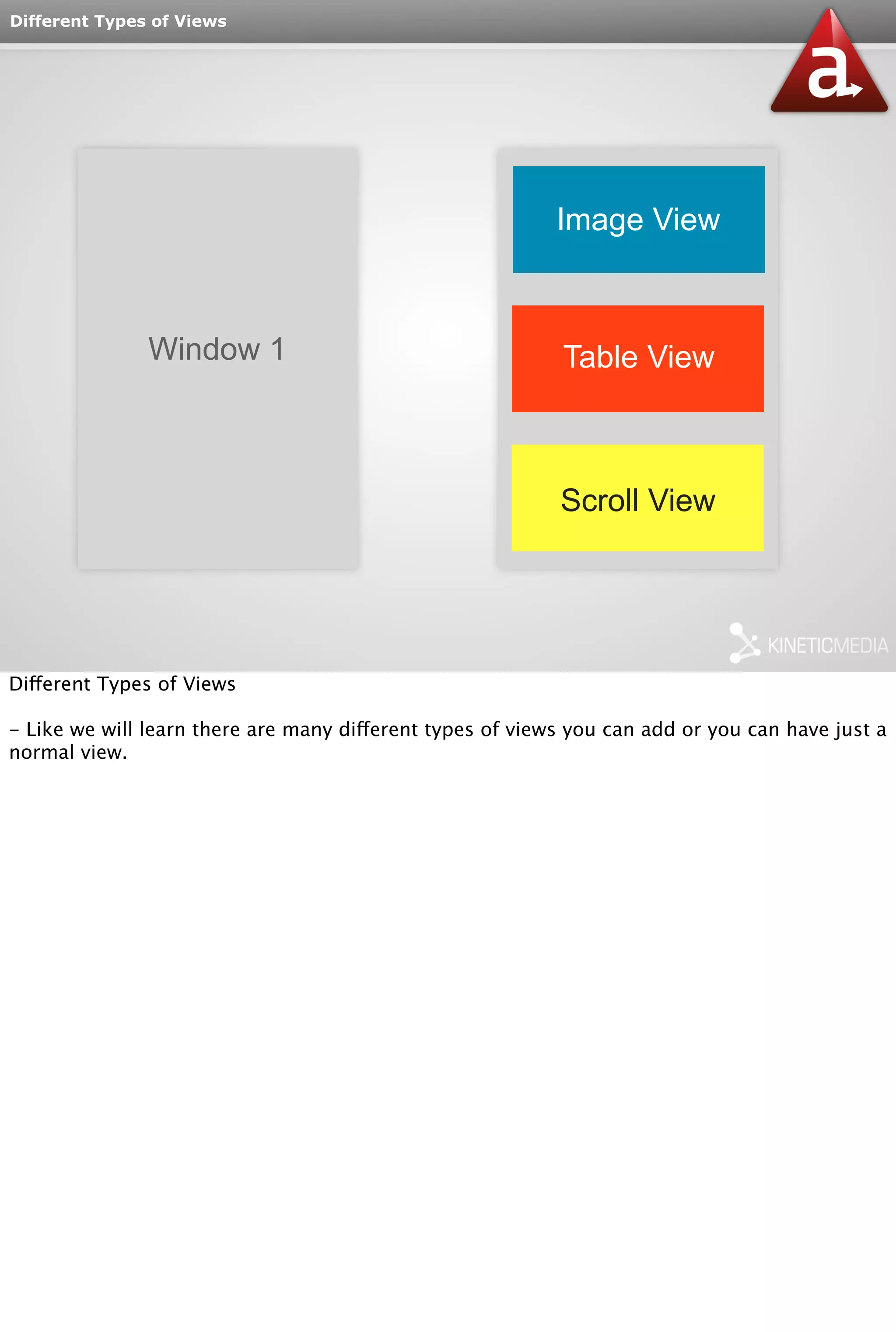 Different Types of Views 
Window 1 
Image View 
Table View 
Scroll View 
Different Types of Views 
- Like we will learn there are many different types of views you can add or you can have just a 
normal view. 
 