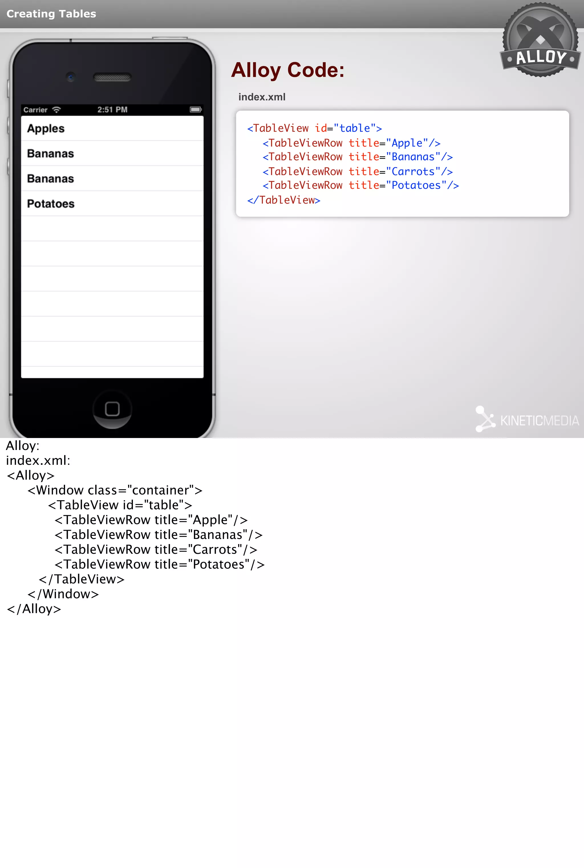 Creating Tables 
Alloy Code: 
index.xml 
<TableView id="table"> 
<TableViewRow title="Apple"/> 
<TableViewRow title="Bananas"/> 
<TableViewRow title="Carrots"/> 
<TableViewRow title="Potatoes"/> 
</TableView> 
Alloy: 
index.xml: 
<Alloy> 
<Window class="container"> 
<TableView id="table"> 
<TableViewRow title="Apple"/> 
<TableViewRow title="Bananas"/> 
<TableViewRow title="Carrots"/> 
<TableViewRow title="Potatoes"/> 
</TableView> 
</Window> 
</Alloy> 
 