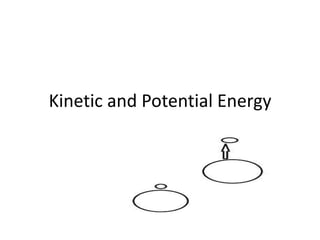 Kinetic and Potential Energy
 