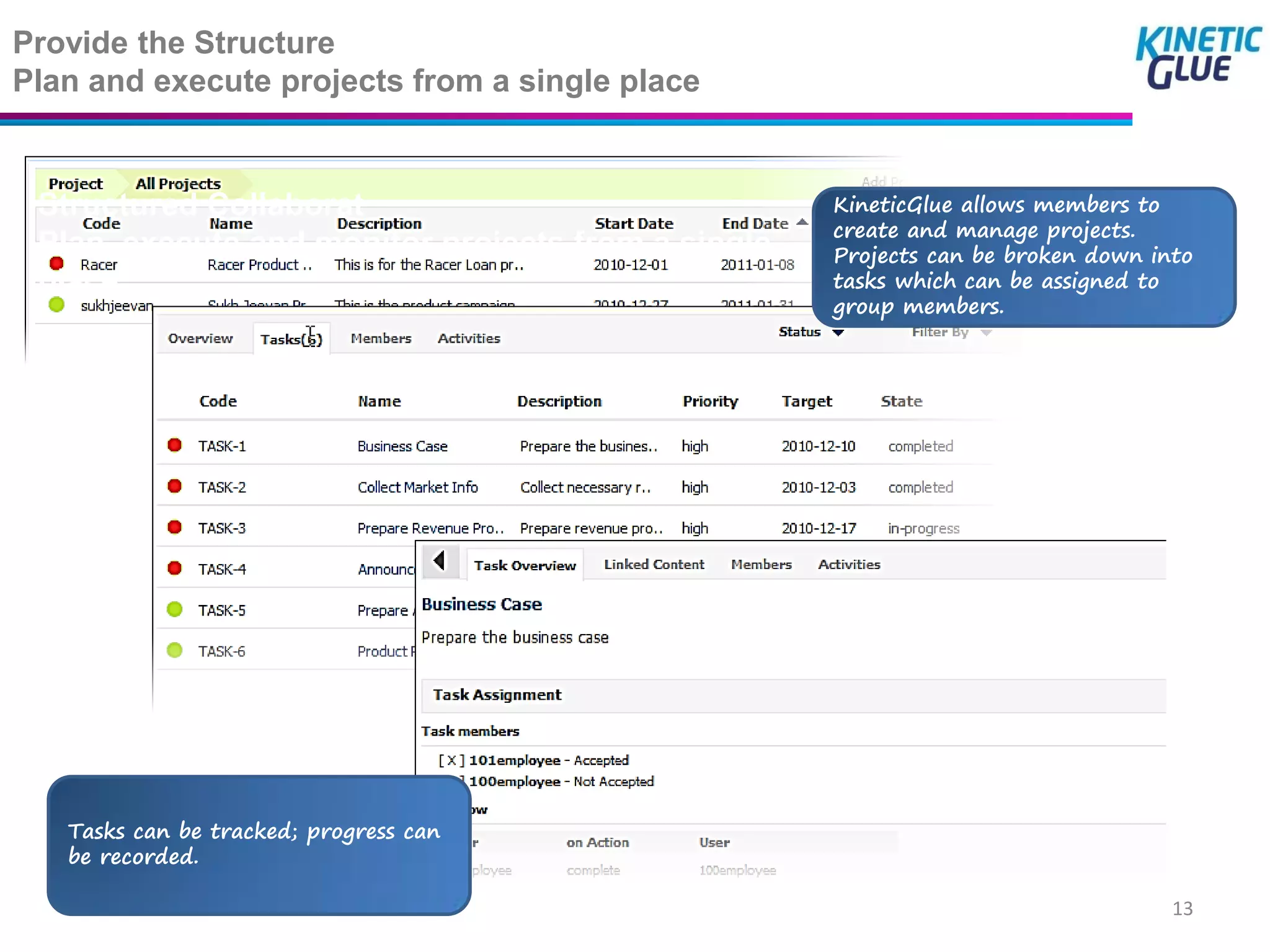 Provide the Structure
Plan and execute projects from a single place


 Structured Collaborat                              KineticGlue allows members to
                                                    create and manage projects.
 Plan, execute and monitor projects from a single   Projects can be broken down into
 place.                                             tasks which can be assigned to
                                                    group members.




   Tasks can be tracked; progress can
   be recorded.

                                                                                  13
 