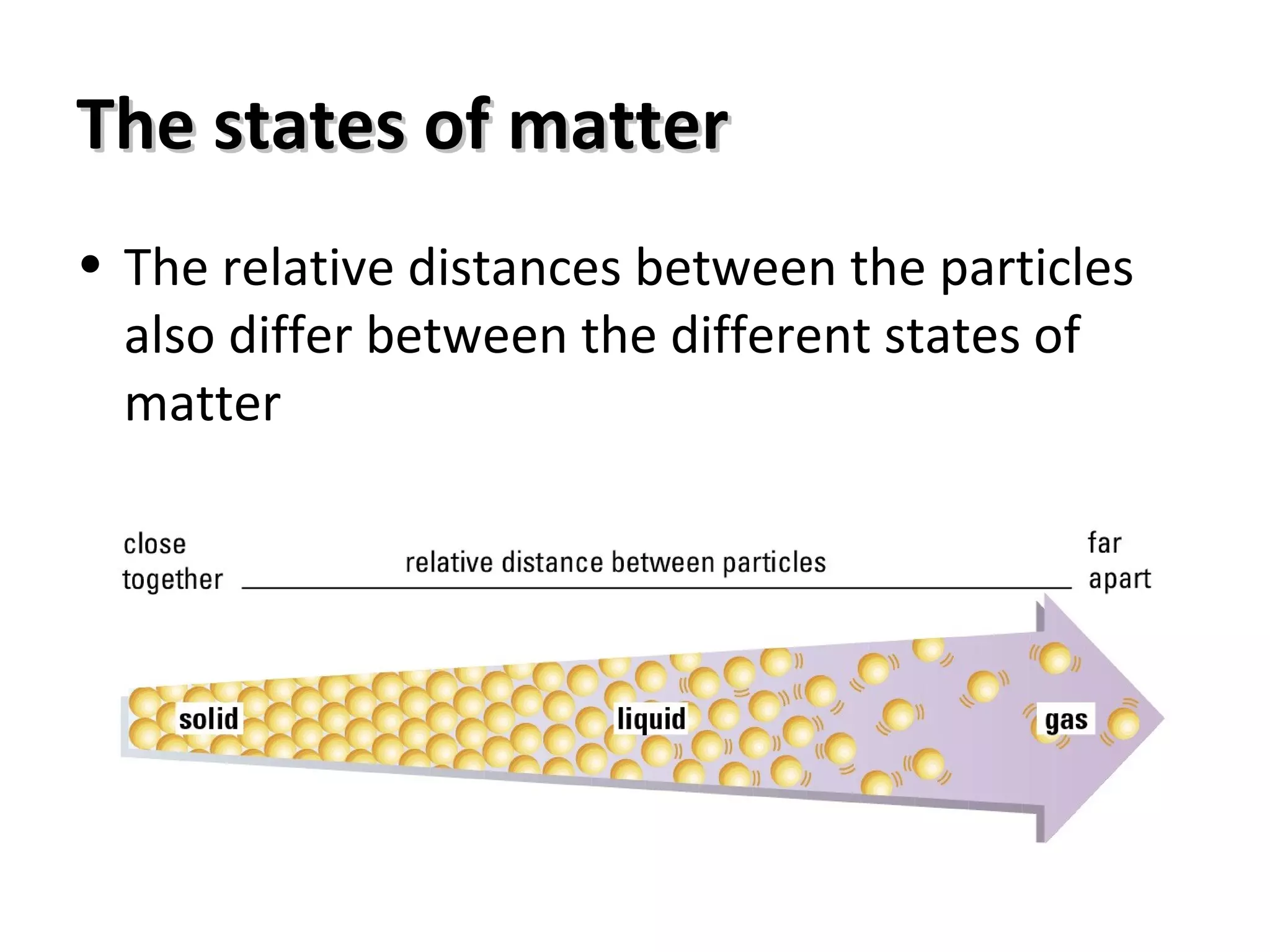 The states of matter
• The relative distances between the particles
also differ between the different states of
matter

 