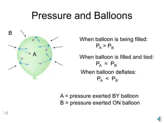 Compressing A Balloon Kinetic Molecular Theory solids, liquids and gases | PPT