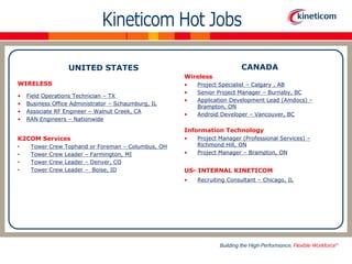CANADA

UNITED STATES
Wireless

WIRELESS
•
•
•
•

Field Operations Technician – TX
Business Office Administrator – Schaumburg, IL
Associate RF Engineer – Walnut Creek, CA
RAN Engineers – Nationwide

•
•
•
•

Project Specialist – Calgary , AB
Senior Project Manager – Burnaby, BC
Application Development Lead (Amdocs) –
Brampton, ON
Android Developer – Vancouver, BC

Information Technology
K2COM Services
•
•
•
•

Tower
Tower
Tower
Tower

Crew
Crew
Crew
Crew

Tophand or Foreman – Columbus, OH
Leader – Farmington, MI
Leader – Denver, CO
Leader – Boise, ID

•
•

Project Manager (Professional Services) –
Richmond Hill, ON
Project Manager – Brampton, ON

US- INTERNAL KINETICOM
•

Recruiting Consultant – Chicago, IL

 