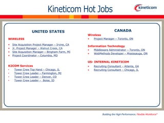 UNITED STATES

Wireless
•

WIRELESS
•
•
•
•

CANADA

Site Acquisition Project Manager – Irvine, CA
Jr. Project Manager – Walnut Creek, CA
Site Acquisition Manager – Bingham Farm, MI
Project Coordinator – Columbia, MD

Project Manager – Toronto, ON

Information Technology
•
•

Middleware Administrator – Toronto, ON
WebMethods Developer – Mississauga, ON

US- INTERNAL KINETICOM
K2COM Services
•
•
•
•

Tower
Tower
Tower
Tower

Crew
Crew
Crew
Crew

Top Hand – Chicago, IL
Leader – Farmington, MI
Leader – Denver, CO
Leader – Boise, ID

•
•

Recruiting Consultant – Atlanta, GA
Recruiting Consultant – Chicago, IL

 