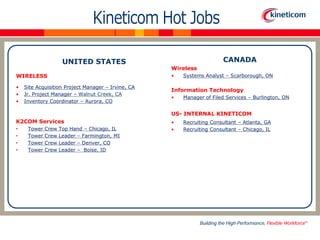 UNITED STATES

Wireless
•

WIRELESS
•
•
•

CANADA

Site Acquisition Project Manager – Irvine, CA
Jr. Project Manager – Walnut Creek, CA
Inventory Coordinator – Aurora, CO

Systems Analyst – Scarborough, ON

Information Technology
•

Manager of Filed Services – Burlington, ON

US- INTERNAL KINETICOM
K2COM Services
•
•
•
•

Tower
Tower
Tower
Tower

Crew
Crew
Crew
Crew

Top Hand – Chicago, IL
Leader – Farmington, MI
Leader – Denver, CO
Leader – Boise, ID

•
•

Recruiting Consultant – Atlanta, GA
Recruiting Consultant – Chicago, IL

 