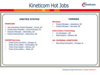 CANADA

UNITED STATES
Wireless

WIRELESS
•
•
•
•

Site Acquisition Project Manager – Irvine, CA
Construction Manager – King of Prussia, PA
Program Manager – Alpharetta, GA
Project Administrator – Beaverton, OR

K2COM Services
•
•
•
•

Tower
Tower
Tower
Tower

Crew
Crew
Crew
Crew

Top Hand – Chicago, IL
Leader – Farmington, MI
Leader – Denver, CO
Leader – Boise, ID

•
•

Project Manager – Saskatoon, SK
Project Manager – Burnaby, BC

Information Technology
•
•

C# Developer – BC
Data Analyst – Ottawa, ON

US- INTERNAL KINETICOM
•

Recruiting Consultant – Chicago, IL

 