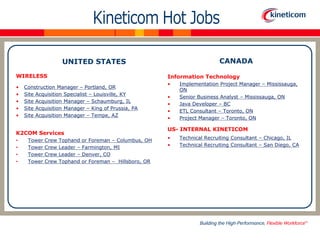 CANADA

UNITED STATES
WIRELESS
•
•
•
•
•

Information Technology

Construction Manager – Portland, OR
Site Acquisition Specialist – Louisville, KY
Site Acquisition Manager – Schaumburg, IL
Site Acquisition Manager – King of Prussia, PA
Site Acquisition Manager – Tempe, AZ

K2COM Services
•
•
•
•

Tower
Tower
Tower
Tower

Crew
Crew
Crew
Crew

Tophand or Foreman – Columbus, OH
Leader – Farmington, MI
Leader – Denver, CO
Tophand or Foreman – Hillsboro, OR

•
•
•
•
•

Implementation Project Manager – Mississauga,
ON
Senior Business Analyst – Mississauga, ON
Java Developer – BC
ETL Consultant – Toronto, ON
Project Manager – Toronto, ON

US- INTERNAL KINETICOM
•
•

Technical Recruiting Consultant – Chicago, IL
Technical Recruiting Consultant – San Diego, CA

 