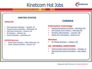 UNITED STATES

CANADA

WIRELESS
•
•
•
•
•

Site Acquisition Manager – Fairfield, CA
Project Control Scheduler – Pittsburgh, PA
DAS Field Technician – Phoenix, AZ
RF Engineer – Atlanta, GA
Senior Specialist – Southfield, MI

K2COM Services
•
•

Tower Crew Foreman – West Valley City, UT
Tower Tophand Climber – Denver, CO

Information Technology
•
•
•
•

Solutions/Systems Architect – Montreal, PQ
MS Outlook 2013 Trainer – Montreal PQ
Systems Administrator – Toronto, ON
Senior ETL Consultant – Ontario, CA

Wireless
•

RF Design Engineer – Calgary, AB

US- INTERNAL KINETICOM
•
•

Technical Recruiting Consultant – Chicago, IL
Technical Recruiting Consultant – San Diego,
CA

 