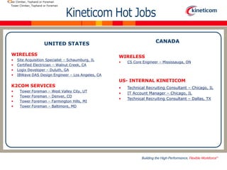 UNITED STATES
WIRELESS
• Site Acquisition Specialist – Schaumburg, IL
• Certified Electrician – Walnut Creek, CA
• Logix Developer – Duluth, GA
• IBWave DAS Design Engineer – Los Angeles, CA
K2COM SERVICES
• Tower Foreman – West Valley City, UT
• Tower Foreman – Denver, CO
• Tower Foreman – Farmington Hills, MI
• Tower Foreman – Baltimore, MD
CANADA
WIRELESS
• CS Core Engineer – Mississauga, ON
US- INTERNAL KINETICOM
• Technical Recruiting Consultant – Chicago, IL
• IT Account Manager – Chicago, IL
• Technical Recruiting Consultant – Dallas, TX
Tower Climber, Tophand or Foreman
Tower Climber, Tophand or Foreman
 