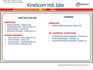 UNITED STATES
WIRELESS
• Network Engineer – Bellevue, WA
• Certified Electrician – Walnut Creek, CA
• Logix Developer – Duluth, GA
• Sharepoint Developer – Parsippany, NJ
K2COM SERVICES
• Tower Foreman – West Valley City, UT
• Tower Foreman – Denver, CO
• Tower Foreman – Farmington Hills, MI
• Tower Foreman – Baltimore, MD
CANADA
WIRELESS
• Wireless Modem Specialist – Ontario, CA
US- INTERNAL KINETICOM
• Technical Recruiting Consultant – Chicago, IL
• IT Account Manager – Chicago, IL
• Technical Recruiting Consultant – Dallas, TX
Tower Climber, Tophand or Foreman
Tower Climber, Tophand or Foreman
 