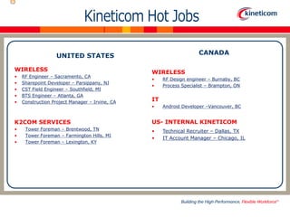 UNITED STATES
WIRELESS
• RF Engineer – Sacramento, CA
• Sharepoint Developer – Parsippany, NJ
• CST Field Engineer – Southfield, MI
• BTS Engineer – Atlanta, GA
• Construction Project Manager – Irvine, CA
K2COM SERVICES
• Tower Foreman – Brentwood, TN
• Tower Foreman – Farmington Hills, MI
• Tower Foreman – Lexington, KY
CANADA
WIRELESS
• RF Design engineer – Burnaby, BC
• Process Specialist – Brampton, ON
IT
• Android Developer –Vancouver, BC
US- INTERNAL KINETICOM
• Technical Recruiter – Dallas, TX
• IT Account Manager – Chicago, IL
 