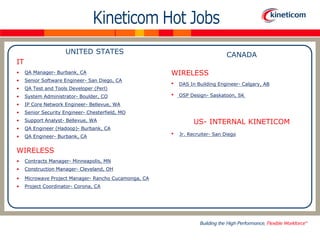 UNITED STATES                                            CANADA
IT
•    QA Manager- Burbank, CA                           IT
•    Senior Software Engineer- San Diego, CA           • Systems Admin- Burnaby, BC
•    QA Test and Tools Developer (Perl)
•    System Administrator- Boulder, CO                 WIRELESS
•    IP Core Network Engineer- Bellevue, WA            •   DAS In Building Engineer- Calgary, AB
•    Senior Security Engineer- Chesterfield, MO
                                                       •   OSP Design- Saskatoon, SK
•    Support Analyst- Bellevue, WA
•    QA Engineer (Hadoop)- Burbank, CA
•    QA Engineer- Burbank, CA
                                                                 US- INTERNAL KINETICOM
WIRELESS
                                                       •   Jr. Recruiter- San Diego
•    Contracts Manager- Minneapolis, MN
•    Construction Manager- Cleveland, OH
•    Microwave Project Manager- Rancho Cucamonga, CA
•    Project Coordinator- Corona, CA
 