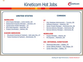 UNITED STATES
WIRELESS
• DAS Project Manager – Lewis Center, OH
• Deployment Program Manager – Herndon, VA
• Construction Project Manager – TX
• BTS Field Engineer – Nashville, TN
• Project Coordinator – Bothell, WA
K2COM SERVICES
• Structural Foreman & Tophand – Salt Lake City, UT
• Tower Foreman & Tophand – Brentwood, TN
CANADA
IT
• SQL Database Administrator – Toronto, ON
• Software Engineer – Waterloo, ON
• Senior Project Manager – Richmond Hill, ON
• Service Delivery Manager – Richmond, ON
• Service Delivery Manager – Richmond, BC
WIRELESS
• Project Manager – Regina, SK
• RF Engineer – Markham, ON
US- INTERNAL KINETICOM
• Technical Recruiter – Dallas, TX
• Junior Billing Analyst – San Diego, CA
• Junior Recruiter – Dallas, TX
 