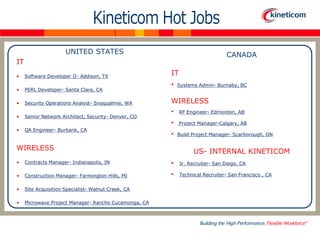 UNITED STATES                                            CANADA
IT
•    Software Developer II- Addison, TX
                                                       IT
                                                       •   Systems Admin- Burnaby, BC
•    PERL Developer- Santa Clara, CA

•    Security Operations Analyst- Snoqualmie, WA       WIRELESS
                                                       •    RF Engineer- Edmonton, AB
•    Senior Network Architect, Security- Denver, CO
                                                       •    Project Manager-Calgary, AB
•    QA Engineer- Burbank, CA
                                                       •   Build Project Manager- Scarborough, ON


WIRELESS                                                          US- INTERNAL KINETICOM
•    Contracts Manager- Indianapolis, IN               •    Jr. Recruiter- San Diego, CA

•    Construction Manager- Farmington Hills, MI        •    Technical Recruiter- San Francisco , CA


•    Site Acquisition Specialist- Walnut Creek, CA

•    Microwave Project Manager- Rancho Cucamonga, CA
 