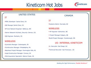 UNITED STATES                                       CANADA
IT
•PERL Developer- Santa Clara, CA
                                                  IT
                                                  •Systems Admin- Burnaby, BC
•QA Manager Santa Clara, CA

•IP Core Network Engineer- Bellevue, WA           WIRELESS
•Senior Network Architect, Security- Denver, CO
                                                  • RF Engineer- Edmonton, AB
                                                  • Project Manager-Calgary, AB
•QA Engineer- Burbank, CA
                                                  •Build Project Manager- Scarborough, ON
WIRELESS
                                                            US- INTERNAL KINETICOM
•Contracts Manager- Indianapolis, IN
                                                  •Jr. Recruiter- San Diego, CA
•Construction Manager- Philadelphia, PA

•Backhaul Project Manager- Farmington Hills, MI   •Technical Recruiter- San Francisco , CA
•Lead Construction Manager- Corona, CA

•Site Acquisition Specialist- Walnut Creek, CA
 