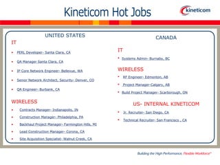 UNITED STATES                                             CANADA
IT
•    PERL Developer- Santa Clara, CA
                                                       IT
                                                       •   Systems Admin- Burnaby, BC
•    QA Manager Santa Clara, CA

•    IP Core Network Engineer- Bellevue, WA            WIRELESS
                                                       •    RF Engineer- Edmonton, AB
•    Senior Network Architect, Security- Denver, CO
                                                       •    Project Manager-Calgary, AB
•    QA Engineer- Burbank, CA
                                                       •   Build Project Manager- Scarborough, ON


WIRELESS                                                         US- INTERNAL KINETICOM
•     Contracts Manager- Indianapolis, IN
                                                       •    Jr. Recruiter- San Diego, CA
•     Construction Manager- Philadelphia, PA
                                                       •    Technical Recruiter- San Francisco , CA
•     Backhaul Project Manager- Farmington Hills, MI

•     Lead Construction Manager- Corona, CA

•     Site Acquisition Specialist- Walnut Creek, CA
 