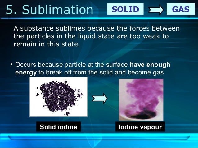 vapour to sublimation of examples solid Kinetic theory particle vapour to sublimation of examples solid Kinetic theory particle
