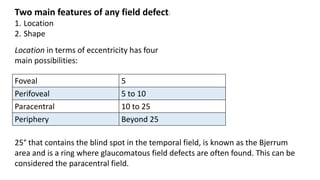 Kinetic perimetry.pptx