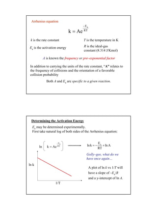 20
Arrhenius equationArrhenius equation
aE
RT
k Ae
−
=
Both A and Ea are specific to a given reaction.
k is the rate constant
Ea is the activation energy R is the ideal-gas
constant (8.314 J/Kmol)
T is the temperature in K
AA is known the frequencyfrequency or prepre––exponential factorexponential factor
In addition to carrying the units of the rate constant, “A” relates to
the frequency of collisions and the orientation of a favorable
collision probability
Determining the Activation Energy
Ea may be determined experimentally.
First take natural log of both sides of the Arrhenius equation:
aE
RT
k Ae
−
=ln
aE
lnk lnA
RT
= − +
GollyGolly––gee, what do wegee, what do we
have once again…have once again…
ln k
1/T
A plot of ln k vs 1/T will
have a slope of –Ea/R
and a y-intercept of ln A.
 