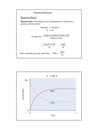 1
Reaction Rates:
Reaction Rate: The change in the concentration of a reactant or a
product with time (M/s).
Reactant → Products
A → B
( )
change in number of moles of B
Average rate
change in time
moles of B
t
=
∆
=
∆
∆[A]
Rate
∆t
= −
∆[B]
∆t
=
Since reactants go away with time:
Chemical Kinetics
 