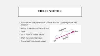 Kinetics. | PPTX