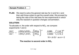 Sample Problem 3
PLAN: We need to solve the general rate law for m and for n and
then add those orders to get the overall order. We proceed by
taking the ratio of the rate laws for two experiments in which
only the reactant in question changes concentration.
rate 2
rate 1 [NO ]
2 1
k [NO ]m [CO]n [NO ]
2 2 2
= 2 2
1
k [NO2]m [CO]n
1
=
0.080 0.40
0.0050 0.10
=
m
SOLUTION:
Tocalculate m, the order with respect to NO2, we compare
experiments 1 and 2:
m
16 = (4.0)m so m = 2
The reaction is second order in NO2.
Dr. N. Singh
 