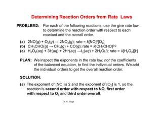 PLAN: We inspect the exponents in the rate law, not the coefficients
of the balanced equation, to find the individual orders. We add
the individual orders to get the overall reaction order.
SOLUTION:
(a) The exponent of [NO] is 2 and the exponent of [O2] is 1, so the
reaction is second order with respect to NO, first order
with respect to O2 and third order overall.
Determining Reaction Orders from Rate Laws
PROBLEM2: For each of the following reactions, use the give rate law
to determine the reaction order with respect to each
reactant and the overall order.
(a) 2NO(g) + O2(g) → 2NO2(g); rate = k[NO]2[O2]
(b) CH3CHO(g) → CH4(g) + CO(g); rate = k[CH3CHO]3/2
(c) 3
H2O2(aq) + 3I-(aq) + 2H+(aq) →I -(aq) + 2H2O(l); rate = k[H2O2][I-]
Dr. N. Singh
 