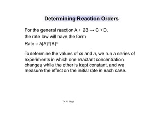 Determining Reaction Orders
For the general reaction A + 2B → C +D,
the rate law will have the form
Rate = k[A]m[B]n
Todetermine the values of m and n, we run a series of
experiments in which one reactant concentration
changes while the other is kept constant, and we
measure the effect on the initial rate in each case.
Dr. N. Singh
 