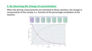 Slow Reaction Model slow reaction | PPTX