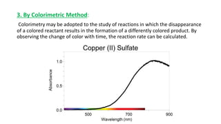 Slow Reaction Model slow reaction | PPTX