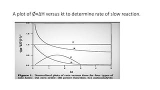 Slow Reaction Model slow reaction | PPTX