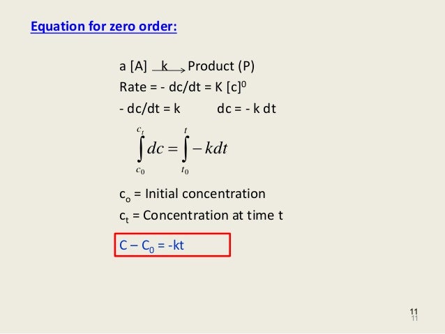 Kinetics And Drug Stability Ed Kinetics And Drug Stability Ed