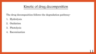 Kinetic of drug decomposition
The drug decomposition follows the degradation pathway-
1. Hydrolysis
2. Oxidation
3. Photolysis
4. Racemization
11
 
