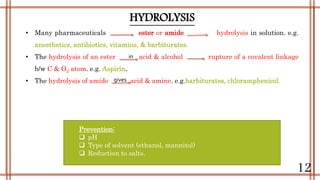 • Many pharmaceuticals ester or amide hydrolysis in solution. e.g.
anesthetics, antibiotics, vitamins, & barbiturates.
• The hydrolysis of an ester acid & alcohol rupture of a covalent linkage
b/w C & O2 atom. e.g. Aspirin.
• The hydrolysis of amide acid & amine. e.g.barbiturates, chloramphenicol.
HYDROLYSIS
in
gives
Prevention:
 pH
 Type of solvent (ethanol, mannitol)
 Reduction to salts.
12
 